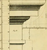 An illustration from The city and country builder's and workman's treasury of designs : or, The art of drawing and working the ornamental parts of architecture. Illustrated by upwards of four hundred grand designs, neatly engraved one hundred and eighty-fix Copper plates, for piers, gates, doors, windowns, niches, buffets, cisterns, chimney pieces, tabernacle frames, pavements, frets, gulochi's, pulpits, types, altar pieces, monuments, fonts, obelisques, pedestals, for sun-dials, busto's and stone tables, book-cafes, cielings and iron works ; proprortioned by Aliquot Pars ; with an appendix of fourteen plates of strusses for girders and beams, different sorts of rafters, and a variety of roofs, &c ; to which are prefix'd the five orders of columns, according to Andrea Palladio ; whose members are apportioned by Aliquot Pars, in a more easy manner, than has yet been done ; the whole interspersed with sure rules for working all the varieties of raking members in pediments, modilions, &c. the like, for the immediate use of workmen, never published before in any language (1741)