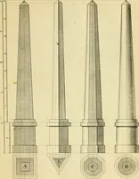 An illustration from The city and country builder's and workman's treasury of designs : or, The art of drawing and working the ornamental parts of architecture. Illustrated by upwards of four hundred grand designs, neatly engraved one hundred and eighty-fix Copper plates, for piers, gates, doors, windowns, niches, buffets, cisterns, chimney pieces, tabernacle frames, pavements, frets, gulochi's, pulpits, types, altar pieces, monuments, fonts, obelisques, pedestals, for sun-dials, busto's and stone tables, book-cafes, cielings and iron works ; proprortioned by Aliquot Pars ; with an appendix of fourteen plates of strusses for girders and beams, different sorts of rafters, and a variety of roofs, &c ; to which are prefix'd the five orders of columns, according to Andrea Palladio ; whose members are apportioned by Aliquot Pars, in a more easy manner, than has yet been done ; the whole interspersed with sure rules for working all the varieties of raking members in pediments, modilions, &c. the like, for the immediate use of workmen, never published before in any language (1741)