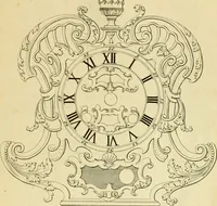 An illustration from The city and country builder's and workman's treasury of designs : or, The art of drawing and working the ornamental parts of architecture. Illustrated by upwards of four hundred grand designs, neatly engraved one hundred and eighty-fix Copper plates, for piers, gates, doors, windowns, niches, buffets, cisterns, chimney pieces, tabernacle frames, pavements, frets, gulochi's, pulpits, types, altar pieces, monuments, fonts, obelisques, pedestals, for sun-dials, busto's and stone tables, book-cafes, cielings and iron works ; proprortioned by Aliquot Pars ; with an appendix of fourteen plates of strusses for girders and beams, different sorts of rafters, and a variety of roofs, &c ; to which are prefix'd the five orders of columns, according to Andrea Palladio ; whose members are apportioned by Aliquot Pars, in a more easy manner, than has yet been done ; the whole interspersed with sure rules for working all the varieties of raking members in pediments, modilions, &c. the like, for the immediate use of workmen, never published before in any language (1741)