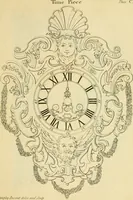 An illustration from The city and country builder's and workman's treasury of designs : or, The art of drawing and working the ornamental parts of architecture. Illustrated by upwards of four hundred grand designs, neatly engraved one hundred and eighty-fix Copper plates, for piers, gates, doors, windowns, niches, buffets, cisterns, chimney pieces, tabernacle frames, pavements, frets, gulochi's, pulpits, types, altar pieces, monuments, fonts, obelisques, pedestals, for sun-dials, busto's and stone tables, book-cafes, cielings and iron works ; proprortioned by Aliquot Pars ; with an appendix of fourteen plates of strusses for girders and beams, different sorts of rafters, and a variety of roofs, &c ; to which are prefix'd the five orders of columns, according to Andrea Palladio ; whose members are apportioned by Aliquot Pars, in a more easy manner, than has yet been done ; the whole interspersed with sure rules for working all the varieties of raking members in pediments, modilions, &c. the like, for the immediate use of workmen, never published before in any language (1741)