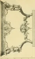 An illustration from The city and country builder's and workman's treasury of designs : or, The art of drawing and working the ornamental parts of architecture. Illustrated by upwards of four hundred grand designs, neatly engraved one hundred and eighty-fix Copper plates, for piers, gates, doors, windowns, niches, buffets, cisterns, chimney pieces, tabernacle frames, pavements, frets, gulochi's, pulpits, types, altar pieces, monuments, fonts, obelisques, pedestals, for sun-dials, busto's and stone tables, book-cafes, cielings and iron works ; proprortioned by Aliquot Pars ; with an appendix of fourteen plates of strusses for girders and beams, different sorts of rafters, and a variety of roofs, &c ; to which are prefix'd the five orders of columns, according to Andrea Palladio ; whose members are apportioned by Aliquot Pars, in a more easy manner, than has yet been done ; the whole interspersed with sure rules for working all the varieties of raking members in pediments, modilions, &c. the like, for the immediate use of workmen, never published before in any language (1741)
