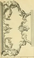 An illustration from The city and country builder's and workman's treasury of designs : or, The art of drawing and working the ornamental parts of architecture. Illustrated by upwards of four hundred grand designs, neatly engraved one hundred and eighty-fix Copper plates, for piers, gates, doors, windowns, niches, buffets, cisterns, chimney pieces, tabernacle frames, pavements, frets, gulochi's, pulpits, types, altar pieces, monuments, fonts, obelisques, pedestals, for sun-dials, busto's and stone tables, book-cafes, cielings and iron works ; proprortioned by Aliquot Pars ; with an appendix of fourteen plates of strusses for girders and beams, different sorts of rafters, and a variety of roofs, &c ; to which are prefix'd the five orders of columns, according to Andrea Palladio ; whose members are apportioned by Aliquot Pars, in a more easy manner, than has yet been done ; the whole interspersed with sure rules for working all the varieties of raking members in pediments, modilions, &c. the like, for the immediate use of workmen, never published before in any language (1741)