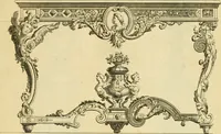 An illustration from The city and country builder's and workman's treasury of designs : or, The art of drawing and working the ornamental parts of architecture. Illustrated by upwards of four hundred grand designs, neatly engraved one hundred and eighty-fix Copper plates, for piers, gates, doors, windowns, niches, buffets, cisterns, chimney pieces, tabernacle frames, pavements, frets, gulochi's, pulpits, types, altar pieces, monuments, fonts, obelisques, pedestals, for sun-dials, busto's and stone tables, book-cafes, cielings and iron works ; proprortioned by Aliquot Pars ; with an appendix of fourteen plates of strusses for girders and beams, different sorts of rafters, and a variety of roofs, &c ; to which are prefix'd the five orders of columns, according to Andrea Palladio ; whose members are apportioned by Aliquot Pars, in a more easy manner, than has yet been done ; the whole interspersed with sure rules for working all the varieties of raking members in pediments, modilions, &c. the like, for the immediate use of workmen, never published before in any language (1741)