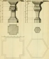 An illustration from The city and country builder's and workman's treasury of designs : or, The art of drawing and working the ornamental parts of architecture. Illustrated by upwards of four hundred grand designs, neatly engraved one hundred and eighty-fix Copper plates, for piers, gates, doors, windowns, niches, buffets, cisterns, chimney pieces, tabernacle frames, pavements, frets, gulochi's, pulpits, types, altar pieces, monuments, fonts, obelisques, pedestals, for sun-dials, busto's and stone tables, book-cafes, cielings and iron works ; proprortioned by Aliquot Pars ; with an appendix of fourteen plates of strusses for girders and beams, different sorts of rafters, and a variety of roofs, &c ; to which are prefix'd the five orders of columns, according to Andrea Palladio ; whose members are apportioned by Aliquot Pars, in a more easy manner, than has yet been done ; the whole interspersed with sure rules for working all the varieties of raking members in pediments, modilions, &c. the like, for the immediate use of workmen, never published before in any language (1741)