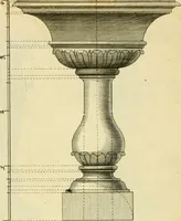 An illustration from The city and country builder's and workman's treasury of designs : or, The art of drawing and working the ornamental parts of architecture. Illustrated by upwards of four hundred grand designs, neatly engraved one hundred and eighty-fix Copper plates, for piers, gates, doors, windowns, niches, buffets, cisterns, chimney pieces, tabernacle frames, pavements, frets, gulochi's, pulpits, types, altar pieces, monuments, fonts, obelisques, pedestals, for sun-dials, busto's and stone tables, book-cafes, cielings and iron works ; proprortioned by Aliquot Pars ; with an appendix of fourteen plates of strusses for girders and beams, different sorts of rafters, and a variety of roofs, &c ; to which are prefix'd the five orders of columns, according to Andrea Palladio ; whose members are apportioned by Aliquot Pars, in a more easy manner, than has yet been done ; the whole interspersed with sure rules for working all the varieties of raking members in pediments, modilions, &c. the like, for the immediate use of workmen, never published before in any language (1741)