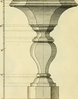 An illustration from The city and country builder's and workman's treasury of designs : or, The art of drawing and working the ornamental parts of architecture. Illustrated by upwards of four hundred grand designs, neatly engraved one hundred and eighty-fix Copper plates, for piers, gates, doors, windowns, niches, buffets, cisterns, chimney pieces, tabernacle frames, pavements, frets, gulochi's, pulpits, types, altar pieces, monuments, fonts, obelisques, pedestals, for sun-dials, busto's and stone tables, book-cafes, cielings and iron works ; proprortioned by Aliquot Pars ; with an appendix of fourteen plates of strusses for girders and beams, different sorts of rafters, and a variety of roofs, &c ; to which are prefix'd the five orders of columns, according to Andrea Palladio ; whose members are apportioned by Aliquot Pars, in a more easy manner, than has yet been done ; the whole interspersed with sure rules for working all the varieties of raking members in pediments, modilions, &c. the like, for the immediate use of workmen, never published before in any language (1741)