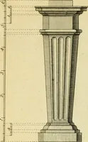 An illustration from The city and country builder's and workman's treasury of designs : or, The art of drawing and working the ornamental parts of architecture. Illustrated by upwards of four hundred grand designs, neatly engraved one hundred and eighty-fix Copper plates, for piers, gates, doors, windowns, niches, buffets, cisterns, chimney pieces, tabernacle frames, pavements, frets, gulochi's, pulpits, types, altar pieces, monuments, fonts, obelisques, pedestals, for sun-dials, busto's and stone tables, book-cafes, cielings and iron works ; proprortioned by Aliquot Pars ; with an appendix of fourteen plates of strusses for girders and beams, different sorts of rafters, and a variety of roofs, &c ; to which are prefix'd the five orders of columns, according to Andrea Palladio ; whose members are apportioned by Aliquot Pars, in a more easy manner, than has yet been done ; the whole interspersed with sure rules for working all the varieties of raking members in pediments, modilions, &c. the like, for the immediate use of workmen, never published before in any language (1741)