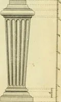 An illustration from The city and country builder's and workman's treasury of designs : or, The art of drawing and working the ornamental parts of architecture. Illustrated by upwards of four hundred grand designs, neatly engraved one hundred and eighty-fix Copper plates, for piers, gates, doors, windowns, niches, buffets, cisterns, chimney pieces, tabernacle frames, pavements, frets, gulochi's, pulpits, types, altar pieces, monuments, fonts, obelisques, pedestals, for sun-dials, busto's and stone tables, book-cafes, cielings and iron works ; proprortioned by Aliquot Pars ; with an appendix of fourteen plates of strusses for girders and beams, different sorts of rafters, and a variety of roofs, &c ; to which are prefix'd the five orders of columns, according to Andrea Palladio ; whose members are apportioned by Aliquot Pars, in a more easy manner, than has yet been done ; the whole interspersed with sure rules for working all the varieties of raking members in pediments, modilions, &c. the like, for the immediate use of workmen, never published before in any language (1741)
