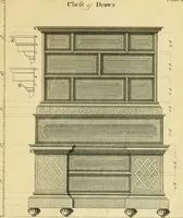 An illustration from The city and country builder's and workman's treasury of designs : or, The art of drawing and working the ornamental parts of architecture. Illustrated by upwards of four hundred grand designs, neatly engraved one hundred and eighty-fix Copper plates, for piers, gates, doors, windowns, niches, buffets, cisterns, chimney pieces, tabernacle frames, pavements, frets, gulochi's, pulpits, types, altar pieces, monuments, fonts, obelisques, pedestals, for sun-dials, busto's and stone tables, book-cafes, cielings and iron works ; proprortioned by Aliquot Pars ; with an appendix of fourteen plates of strusses for girders and beams, different sorts of rafters, and a variety of roofs, &c ; to which are prefix'd the five orders of columns, according to Andrea Palladio ; whose members are apportioned by Aliquot Pars, in a more easy manner, than has yet been done ; the whole interspersed with sure rules for working all the varieties of raking members in pediments, modilions, &c. the like, for the immediate use of workmen, never published before in any language (1741)