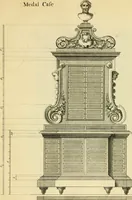 An illustration from The city and country builder's and workman's treasury of designs : or, The art of drawing and working the ornamental parts of architecture. Illustrated by upwards of four hundred grand designs, neatly engraved one hundred and eighty-fix Copper plates, for piers, gates, doors, windowns, niches, buffets, cisterns, chimney pieces, tabernacle frames, pavements, frets, gulochi's, pulpits, types, altar pieces, monuments, fonts, obelisques, pedestals, for sun-dials, busto's and stone tables, book-cafes, cielings and iron works ; proprortioned by Aliquot Pars ; with an appendix of fourteen plates of strusses for girders and beams, different sorts of rafters, and a variety of roofs, &c ; to which are prefix'd the five orders of columns, according to Andrea Palladio ; whose members are apportioned by Aliquot Pars, in a more easy manner, than has yet been done ; the whole interspersed with sure rules for working all the varieties of raking members in pediments, modilions, &c. the like, for the immediate use of workmen, never published before in any language (1741)