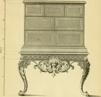 An illustration from The city and country builder's and workman's treasury of designs : or, The art of drawing and working the ornamental parts of architecture. Illustrated by upwards of four hundred grand designs, neatly engraved one hundred and eighty-fix Copper plates, for piers, gates, doors, windowns, niches, buffets, cisterns, chimney pieces, tabernacle frames, pavements, frets, gulochi's, pulpits, types, altar pieces, monuments, fonts, obelisques, pedestals, for sun-dials, busto's and stone tables, book-cafes, cielings and iron works ; proprortioned by Aliquot Pars ; with an appendix of fourteen plates of strusses for girders and beams, different sorts of rafters, and a variety of roofs, &c ; to which are prefix'd the five orders of columns, according to Andrea Palladio ; whose members are apportioned by Aliquot Pars, in a more easy manner, than has yet been done ; the whole interspersed with sure rules for working all the varieties of raking members in pediments, modilions, &c. the like, for the immediate use of workmen, never published before in any language (1741)