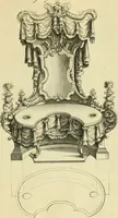 An illustration from The city and country builder's and workman's treasury of designs : or, The art of drawing and working the ornamental parts of architecture. Illustrated by upwards of four hundred grand designs, neatly engraved one hundred and eighty-fix Copper plates, for piers, gates, doors, windowns, niches, buffets, cisterns, chimney pieces, tabernacle frames, pavements, frets, gulochi's, pulpits, types, altar pieces, monuments, fonts, obelisques, pedestals, for sun-dials, busto's and stone tables, book-cafes, cielings and iron works ; proprortioned by Aliquot Pars ; with an appendix of fourteen plates of strusses for girders and beams, different sorts of rafters, and a variety of roofs, &c ; to which are prefix'd the five orders of columns, according to Andrea Palladio ; whose members are apportioned by Aliquot Pars, in a more easy manner, than has yet been done ; the whole interspersed with sure rules for working all the varieties of raking members in pediments, modilions, &c. the like, for the immediate use of workmen, never published before in any language (1741)