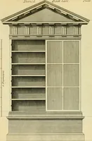 An illustration from The city and country builder's and workman's treasury of designs : or, The art of drawing and working the ornamental parts of architecture. Illustrated by upwards of four hundred grand designs, neatly engraved one hundred and eighty-fix Copper plates, for piers, gates, doors, windowns, niches, buffets, cisterns, chimney pieces, tabernacle frames, pavements, frets, gulochi's, pulpits, types, altar pieces, monuments, fonts, obelisques, pedestals, for sun-dials, busto's and stone tables, book-cafes, cielings and iron works ; proprortioned by Aliquot Pars ; with an appendix of fourteen plates of strusses for girders and beams, different sorts of rafters, and a variety of roofs, &c ; to which are prefix'd the five orders of columns, according to Andrea Palladio ; whose members are apportioned by Aliquot Pars, in a more easy manner, than has yet been done ; the whole interspersed with sure rules for working all the varieties of raking members in pediments, modilions, &c. the like, for the immediate use of workmen, never published before in any language (1741)