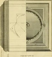 An illustration from The city and country builder's and workman's treasury of designs : or, The art of drawing and working the ornamental parts of architecture. Illustrated by upwards of four hundred grand designs, neatly engraved one hundred and eighty-fix Copper plates, for piers, gates, doors, windowns, niches, buffets, cisterns, chimney pieces, tabernacle frames, pavements, frets, gulochi's, pulpits, types, altar pieces, monuments, fonts, obelisques, pedestals, for sun-dials, busto's and stone tables, book-cafes, cielings and iron works ; proprortioned by Aliquot Pars ; with an appendix of fourteen plates of strusses for girders and beams, different sorts of rafters, and a variety of roofs, &c ; to which are prefix'd the five orders of columns, according to Andrea Palladio ; whose members are apportioned by Aliquot Pars, in a more easy manner, than has yet been done ; the whole interspersed with sure rules for working all the varieties of raking members in pediments, modilions, &c. the like, for the immediate use of workmen, never published before in any language (1741)