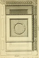 An illustration from The city and country builder's and workman's treasury of designs : or, The art of drawing and working the ornamental parts of architecture. Illustrated by upwards of four hundred grand designs, neatly engraved one hundred and eighty-fix Copper plates, for piers, gates, doors, windowns, niches, buffets, cisterns, chimney pieces, tabernacle frames, pavements, frets, gulochi's, pulpits, types, altar pieces, monuments, fonts, obelisques, pedestals, for sun-dials, busto's and stone tables, book-cafes, cielings and iron works ; proprortioned by Aliquot Pars ; with an appendix of fourteen plates of strusses for girders and beams, different sorts of rafters, and a variety of roofs, &c ; to which are prefix'd the five orders of columns, according to Andrea Palladio ; whose members are apportioned by Aliquot Pars, in a more easy manner, than has yet been done ; the whole interspersed with sure rules for working all the varieties of raking members in pediments, modilions, &c. the like, for the immediate use of workmen, never published before in any language (1741)
