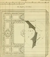 An illustration from The city and country builder's and workman's treasury of designs : or, The art of drawing and working the ornamental parts of architecture. Illustrated by upwards of four hundred grand designs, neatly engraved one hundred and eighty-fix Copper plates, for piers, gates, doors, windowns, niches, buffets, cisterns, chimney pieces, tabernacle frames, pavements, frets, gulochi's, pulpits, types, altar pieces, monuments, fonts, obelisques, pedestals, for sun-dials, busto's and stone tables, book-cafes, cielings and iron works ; proprortioned by Aliquot Pars ; with an appendix of fourteen plates of strusses for girders and beams, different sorts of rafters, and a variety of roofs, &c ; to which are prefix'd the five orders of columns, according to Andrea Palladio ; whose members are apportioned by Aliquot Pars, in a more easy manner, than has yet been done ; the whole interspersed with sure rules for working all the varieties of raking members in pediments, modilions, &c. the like, for the immediate use of workmen, never published before in any language (1741)