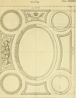 An illustration from The city and country builder's and workman's treasury of designs : or, The art of drawing and working the ornamental parts of architecture. Illustrated by upwards of four hundred grand designs, neatly engraved one hundred and eighty-fix Copper plates, for piers, gates, doors, windowns, niches, buffets, cisterns, chimney pieces, tabernacle frames, pavements, frets, gulochi's, pulpits, types, altar pieces, monuments, fonts, obelisques, pedestals, for sun-dials, busto's and stone tables, book-cafes, cielings and iron works ; proprortioned by Aliquot Pars ; with an appendix of fourteen plates of strusses for girders and beams, different sorts of rafters, and a variety of roofs, &c ; to which are prefix'd the five orders of columns, according to Andrea Palladio ; whose members are apportioned by Aliquot Pars, in a more easy manner, than has yet been done ; the whole interspersed with sure rules for working all the varieties of raking members in pediments, modilions, &c. the like, for the immediate use of workmen, never published before in any language (1741)