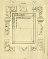 An illustration from The city and country builder's and workman's treasury of designs : or, The art of drawing and working the ornamental parts of architecture. Illustrated by upwards of four hundred grand designs, neatly engraved one hundred and eighty-fix Copper plates, for piers, gates, doors, windowns, niches, buffets, cisterns, chimney pieces, tabernacle frames, pavements, frets, gulochi's, pulpits, types, altar pieces, monuments, fonts, obelisques, pedestals, for sun-dials, busto's and stone tables, book-cafes, cielings and iron works ; proprortioned by Aliquot Pars ; with an appendix of fourteen plates of strusses for girders and beams, different sorts of rafters, and a variety of roofs, &c ; to which are prefix'd the five orders of columns, according to Andrea Palladio ; whose members are apportioned by Aliquot Pars, in a more easy manner, than has yet been done ; the whole interspersed with sure rules for working all the varieties of raking members in pediments, modilions, &c. the like, for the immediate use of workmen, never published before in any language (1741)