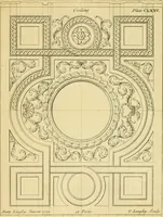 An illustration from The city and country builder's and workman's treasury of designs : or, The art of drawing and working the ornamental parts of architecture. Illustrated by upwards of four hundred grand designs, neatly engraved one hundred and eighty-fix Copper plates, for piers, gates, doors, windowns, niches, buffets, cisterns, chimney pieces, tabernacle frames, pavements, frets, gulochi's, pulpits, types, altar pieces, monuments, fonts, obelisques, pedestals, for sun-dials, busto's and stone tables, book-cafes, cielings and iron works ; proprortioned by Aliquot Pars ; with an appendix of fourteen plates of strusses for girders and beams, different sorts of rafters, and a variety of roofs, &c ; to which are prefix'd the five orders of columns, according to Andrea Palladio ; whose members are apportioned by Aliquot Pars, in a more easy manner, than has yet been done ; the whole interspersed with sure rules for working all the varieties of raking members in pediments, modilions, &c. the like, for the immediate use of workmen, never published before in any language (1741)