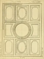 An illustration from The city and country builder's and workman's treasury of designs : or, The art of drawing and working the ornamental parts of architecture. Illustrated by upwards of four hundred grand designs, neatly engraved one hundred and eighty-fix Copper plates, for piers, gates, doors, windowns, niches, buffets, cisterns, chimney pieces, tabernacle frames, pavements, frets, gulochi's, pulpits, types, altar pieces, monuments, fonts, obelisques, pedestals, for sun-dials, busto's and stone tables, book-cafes, cielings and iron works ; proprortioned by Aliquot Pars ; with an appendix of fourteen plates of strusses for girders and beams, different sorts of rafters, and a variety of roofs, &c ; to which are prefix'd the five orders of columns, according to Andrea Palladio ; whose members are apportioned by Aliquot Pars, in a more easy manner, than has yet been done ; the whole interspersed with sure rules for working all the varieties of raking members in pediments, modilions, &c. the like, for the immediate use of workmen, never published before in any language (1741)