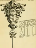 An illustration from The city and country builder's and workman's treasury of designs : or, The art of drawing and working the ornamental parts of architecture. Illustrated by upwards of four hundred grand designs, neatly engraved one hundred and eighty-fix Copper plates, for piers, gates, doors, windowns, niches, buffets, cisterns, chimney pieces, tabernacle frames, pavements, frets, gulochi's, pulpits, types, altar pieces, monuments, fonts, obelisques, pedestals, for sun-dials, busto's and stone tables, book-cafes, cielings and iron works ; proprortioned by Aliquot Pars ; with an appendix of fourteen plates of strusses for girders and beams, different sorts of rafters, and a variety of roofs, &c ; to which are prefix'd the five orders of columns, according to Andrea Palladio ; whose members are apportioned by Aliquot Pars, in a more easy manner, than has yet been done ; the whole interspersed with sure rules for working all the varieties of raking members in pediments, modilions, &c. the like, for the immediate use of workmen, never published before in any language (1741)