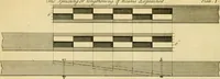 An illustration from The city and country builder's and workman's treasury of designs : or, The art of drawing and working the ornamental parts of architecture. Illustrated by upwards of four hundred grand designs, neatly engraved one hundred and eighty-fix Copper plates, for piers, gates, doors, windowns, niches, buffets, cisterns, chimney pieces, tabernacle frames, pavements, frets, gulochi's, pulpits, types, altar pieces, monuments, fonts, obelisques, pedestals, for sun-dials, busto's and stone tables, book-cafes, cielings and iron works ; proprortioned by Aliquot Pars ; with an appendix of fourteen plates of strusses for girders and beams, different sorts of rafters, and a variety of roofs, &c ; to which are prefix'd the five orders of columns, according to Andrea Palladio ; whose members are apportioned by Aliquot Pars, in a more easy manner, than has yet been done ; the whole interspersed with sure rules for working all the varieties of raking members in pediments, modilions, &c. the like, for the immediate use of workmen, never published before in any language (1741)