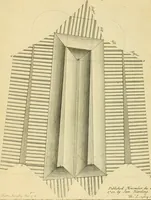 An illustration from The city and country builder's and workman's treasury of designs : or, The art of drawing and working the ornamental parts of architecture. Illustrated by upwards of four hundred grand designs, neatly engraved one hundred and eighty-fix Copper plates, for piers, gates, doors, windowns, niches, buffets, cisterns, chimney pieces, tabernacle frames, pavements, frets, gulochi's, pulpits, types, altar pieces, monuments, fonts, obelisques, pedestals, for sun-dials, busto's and stone tables, book-cafes, cielings and iron works ; proprortioned by Aliquot Pars ; with an appendix of fourteen plates of strusses for girders and beams, different sorts of rafters, and a variety of roofs, &c ; to which are prefix'd the five orders of columns, according to Andrea Palladio ; whose members are apportioned by Aliquot Pars, in a more easy manner, than has yet been done ; the whole interspersed with sure rules for working all the varieties of raking members in pediments, modilions, &c. the like, for the immediate use of workmen, never published before in any language (1741)