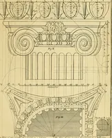 An illustration from The city and country builder's and workman's treasury of designs : or, The art of drawing and working the ornamental parts of architecture. Illustrated by upwards of four hundred grand designs, neatly engraved one hundred and eighty-fix Copper plates, for piers, gates, doors, windowns, niches, buffets, cisterns, chimney pieces, tabernacle frames, pavements, frets, gulochi's, pulpits, types, altar pieces, monuments, fonts, obelisques, pedestals, for sun-dials, busto's and stone tables, book-cafes, cielings and iron works ; proprortioned by Aliquot Pars ; with an appendix of fourteen plates of strusses for girders and beams, different sorts of rafters, and a variety of roofs, &c ; to which are prefix'd the five orders of columns, according to Andrea Palladio ; whose members are apportioned by Aliquot Pars, in a more easy manner, than has yet been done ; the whole interspersed with sure rules for working all the varieties of raking members in pediments, modilions, &c. the like, for the immediate use of workmen, never published before in any language (1741)