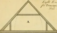 An illustration from The city and country builder's and workman's treasury of designs : or, The art of drawing and working the ornamental parts of architecture. Illustrated by upwards of four hundred grand designs, neatly engraved one hundred and eighty-fix Copper plates, for piers, gates, doors, windowns, niches, buffets, cisterns, chimney pieces, tabernacle frames, pavements, frets, gulochi's, pulpits, types, altar pieces, monuments, fonts, obelisques, pedestals, for sun-dials, busto's and stone tables, book-cafes, cielings and iron works ; proprortioned by Aliquot Pars ; with an appendix of fourteen plates of strusses for girders and beams, different sorts of rafters, and a variety of roofs, &c ; to which are prefix'd the five orders of columns, according to Andrea Palladio ; whose members are apportioned by Aliquot Pars, in a more easy manner, than has yet been done ; the whole interspersed with sure rules for working all the varieties of raking members in pediments, modilions, &c. the like, for the immediate use of workmen, never published before in any language (1741)