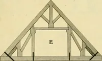 Picture 239 of 252 from The city and country builder's and workman's treasury of designs : or, The art of drawing and working the ornamental parts of architecture. Illustrated by upwards of four hundred grand designs, neatly engraved one hundred and eighty-fix Copper plates, for piers, gates, doors, windowns, niches, buffets, cisterns, chimney pieces, tabernacle frames, pavements, frets, gulochi's, pulpits, types, altar pieces, monuments, fonts, obelisques, pedestals, for sun-dials, busto's and stone tables, book-cafes, cielings and iron works ; proprortioned by Aliquot Pars ; with an appendix of fourteen plates of strusses for girders and beams, different sorts of rafters, and a variety of roofs, &c ; to which are prefix'd the five orders of columns, according to Andrea Palladio ; whose members are apportioned by Aliquot Pars, in a more easy manner, than has yet been done ; the whole interspersed with sure rules for working all the varieties of raking members in pediments, modilions, &c. the like, for the immediate use of workmen, never published before in any language (1741), leaf 420