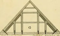 An illustration from The city and country builder's and workman's treasury of designs : or, The art of drawing and working the ornamental parts of architecture. Illustrated by upwards of four hundred grand designs, neatly engraved one hundred and eighty-fix Copper plates, for piers, gates, doors, windowns, niches, buffets, cisterns, chimney pieces, tabernacle frames, pavements, frets, gulochi's, pulpits, types, altar pieces, monuments, fonts, obelisques, pedestals, for sun-dials, busto's and stone tables, book-cafes, cielings and iron works ; proprortioned by Aliquot Pars ; with an appendix of fourteen plates of strusses for girders and beams, different sorts of rafters, and a variety of roofs, &c ; to which are prefix'd the five orders of columns, according to Andrea Palladio ; whose members are apportioned by Aliquot Pars, in a more easy manner, than has yet been done ; the whole interspersed with sure rules for working all the varieties of raking members in pediments, modilions, &c. the like, for the immediate use of workmen, never published before in any language (1741)