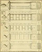 An illustration from The city and country builder's and workman's treasury of designs : or, The art of drawing and working the ornamental parts of architecture. Illustrated by upwards of four hundred grand designs, neatly engraved one hundred and eighty-fix Copper plates, for piers, gates, doors, windowns, niches, buffets, cisterns, chimney pieces, tabernacle frames, pavements, frets, gulochi's, pulpits, types, altar pieces, monuments, fonts, obelisques, pedestals, for sun-dials, busto's and stone tables, book-cafes, cielings and iron works ; proprortioned by Aliquot Pars ; with an appendix of fourteen plates of strusses for girders and beams, different sorts of rafters, and a variety of roofs, &c ; to which are prefix'd the five orders of columns, according to Andrea Palladio ; whose members are apportioned by Aliquot Pars, in a more easy manner, than has yet been done ; the whole interspersed with sure rules for working all the varieties of raking members in pediments, modilions, &c. the like, for the immediate use of workmen, never published before in any language (1741)