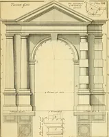 An illustration from The city and country builder's and workman's treasury of designs : or, The art of drawing and working the ornamental parts of architecture. Illustrated by upwards of four hundred grand designs, neatly engraved one hundred and eighty-fix Copper plates, for piers, gates, doors, windowns, niches, buffets, cisterns, chimney pieces, tabernacle frames, pavements, frets, gulochi's, pulpits, types, altar pieces, monuments, fonts, obelisques, pedestals, for sun-dials, busto's and stone tables, book-cafes, cielings and iron works ; proprortioned by Aliquot Pars ; with an appendix of fourteen plates of strusses for girders and beams, different sorts of rafters, and a variety of roofs, &c ; to which are prefix'd the five orders of columns, according to Andrea Palladio ; whose members are apportioned by Aliquot Pars, in a more easy manner, than has yet been done ; the whole interspersed with sure rules for working all the varieties of raking members in pediments, modilions, &c. the like, for the immediate use of workmen, never published before in any language (1741)