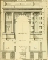An illustration from The city and country builder's and workman's treasury of designs : or, The art of drawing and working the ornamental parts of architecture. Illustrated by upwards of four hundred grand designs, neatly engraved one hundred and eighty-fix Copper plates, for piers, gates, doors, windowns, niches, buffets, cisterns, chimney pieces, tabernacle frames, pavements, frets, gulochi's, pulpits, types, altar pieces, monuments, fonts, obelisques, pedestals, for sun-dials, busto's and stone tables, book-cafes, cielings and iron works ; proprortioned by Aliquot Pars ; with an appendix of fourteen plates of strusses for girders and beams, different sorts of rafters, and a variety of roofs, &c ; to which are prefix'd the five orders of columns, according to Andrea Palladio ; whose members are apportioned by Aliquot Pars, in a more easy manner, than has yet been done ; the whole interspersed with sure rules for working all the varieties of raking members in pediments, modilions, &c. the like, for the immediate use of workmen, never published before in any language (1741)