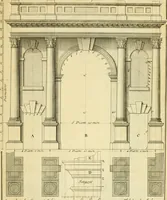 An illustration from The city and country builder's and workman's treasury of designs : or, The art of drawing and working the ornamental parts of architecture. Illustrated by upwards of four hundred grand designs, neatly engraved one hundred and eighty-fix Copper plates, for piers, gates, doors, windowns, niches, buffets, cisterns, chimney pieces, tabernacle frames, pavements, frets, gulochi's, pulpits, types, altar pieces, monuments, fonts, obelisques, pedestals, for sun-dials, busto's and stone tables, book-cafes, cielings and iron works ; proprortioned by Aliquot Pars ; with an appendix of fourteen plates of strusses for girders and beams, different sorts of rafters, and a variety of roofs, &c ; to which are prefix'd the five orders of columns, according to Andrea Palladio ; whose members are apportioned by Aliquot Pars, in a more easy manner, than has yet been done ; the whole interspersed with sure rules for working all the varieties of raking members in pediments, modilions, &c. the like, for the immediate use of workmen, never published before in any language (1741)