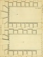 An illustration from The city and country builder's and workman's treasury of designs : or, The art of drawing and working the ornamental parts of architecture. Illustrated by upwards of four hundred grand designs, neatly engraved one hundred and eighty-fix Copper plates, for piers, gates, doors, windowns, niches, buffets, cisterns, chimney pieces, tabernacle frames, pavements, frets, gulochi's, pulpits, types, altar pieces, monuments, fonts, obelisques, pedestals, for sun-dials, busto's and stone tables, book-cafes, cielings and iron works ; proprortioned by Aliquot Pars ; with an appendix of fourteen plates of strusses for girders and beams, different sorts of rafters, and a variety of roofs, &c ; to which are prefix'd the five orders of columns, according to Andrea Palladio ; whose members are apportioned by Aliquot Pars, in a more easy manner, than has yet been done ; the whole interspersed with sure rules for working all the varieties of raking members in pediments, modilions, &c. the like, for the immediate use of workmen, never published before in any language (1741)