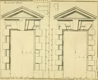 An illustration from The city and country builder's and workman's treasury of designs : or, The art of drawing and working the ornamental parts of architecture. Illustrated by upwards of four hundred grand designs, neatly engraved one hundred and eighty-fix Copper plates, for piers, gates, doors, windowns, niches, buffets, cisterns, chimney pieces, tabernacle frames, pavements, frets, gulochi's, pulpits, types, altar pieces, monuments, fonts, obelisques, pedestals, for sun-dials, busto's and stone tables, book-cafes, cielings and iron works ; proprortioned by Aliquot Pars ; with an appendix of fourteen plates of strusses for girders and beams, different sorts of rafters, and a variety of roofs, &c ; to which are prefix'd the five orders of columns, according to Andrea Palladio ; whose members are apportioned by Aliquot Pars, in a more easy manner, than has yet been done ; the whole interspersed with sure rules for working all the varieties of raking members in pediments, modilions, &c. the like, for the immediate use of workmen, never published before in any language (1741)