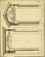 An illustration from The city and country builder's and workman's treasury of designs : or, The art of drawing and working the ornamental parts of architecture. Illustrated by upwards of four hundred grand designs, neatly engraved one hundred and eighty-fix Copper plates, for piers, gates, doors, windowns, niches, buffets, cisterns, chimney pieces, tabernacle frames, pavements, frets, gulochi's, pulpits, types, altar pieces, monuments, fonts, obelisques, pedestals, for sun-dials, busto's and stone tables, book-cafes, cielings and iron works ; proprortioned by Aliquot Pars ; with an appendix of fourteen plates of strusses for girders and beams, different sorts of rafters, and a variety of roofs, &c ; to which are prefix'd the five orders of columns, according to Andrea Palladio ; whose members are apportioned by Aliquot Pars, in a more easy manner, than has yet been done ; the whole interspersed with sure rules for working all the varieties of raking members in pediments, modilions, &c. the like, for the immediate use of workmen, never published before in any language (1741)