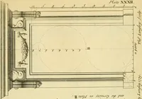 An illustration from The city and country builder's and workman's treasury of designs : or, The art of drawing and working the ornamental parts of architecture. Illustrated by upwards of four hundred grand designs, neatly engraved one hundred and eighty-fix Copper plates, for piers, gates, doors, windowns, niches, buffets, cisterns, chimney pieces, tabernacle frames, pavements, frets, gulochi's, pulpits, types, altar pieces, monuments, fonts, obelisques, pedestals, for sun-dials, busto's and stone tables, book-cafes, cielings and iron works ; proprortioned by Aliquot Pars ; with an appendix of fourteen plates of strusses for girders and beams, different sorts of rafters, and a variety of roofs, &c ; to which are prefix'd the five orders of columns, according to Andrea Palladio ; whose members are apportioned by Aliquot Pars, in a more easy manner, than has yet been done ; the whole interspersed with sure rules for working all the varieties of raking members in pediments, modilions, &c. the like, for the immediate use of workmen, never published before in any language (1741)
