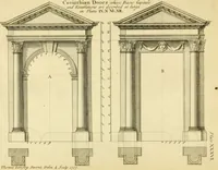 An illustration from The city and country builder's and workman's treasury of designs : or, The art of drawing and working the ornamental parts of architecture. Illustrated by upwards of four hundred grand designs, neatly engraved one hundred and eighty-fix Copper plates, for piers, gates, doors, windowns, niches, buffets, cisterns, chimney pieces, tabernacle frames, pavements, frets, gulochi's, pulpits, types, altar pieces, monuments, fonts, obelisques, pedestals, for sun-dials, busto's and stone tables, book-cafes, cielings and iron works ; proprortioned by Aliquot Pars ; with an appendix of fourteen plates of strusses for girders and beams, different sorts of rafters, and a variety of roofs, &c ; to which are prefix'd the five orders of columns, according to Andrea Palladio ; whose members are apportioned by Aliquot Pars, in a more easy manner, than has yet been done ; the whole interspersed with sure rules for working all the varieties of raking members in pediments, modilions, &c. the like, for the immediate use of workmen, never published before in any language (1741)