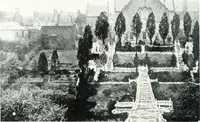An illustration from City development, a study of parks, gardens, and culture-institutes; a report to the Carnegie Dunfermline trust (1904)
