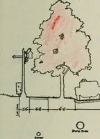 An illustration from City planning; a series of papers presenting the essential elements of a city plan (1916)