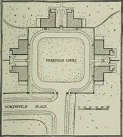 Picture 25 of 85 from City planning; a series of papers presenting the essential elements of a city plan (1916), leaf 132