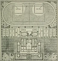 An illustration from City planning; a series of papers presenting the essential elements of a city plan (1916)