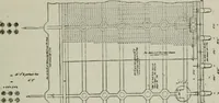 An illustration from City planning; a series of papers presenting the essential elements of a city plan (1916)