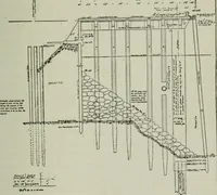 An illustration from City planning; a series of papers presenting the essential elements of a city plan (1916)