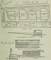 An illustration from City planning; a series of papers presenting the essential elements of a city plan (1916)