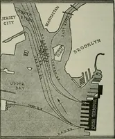 An illustration from City planning; a series of papers presenting the essential elements of a city plan (1916)