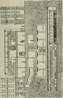 An illustration from City planning; a series of papers presenting the essential elements of a city plan (1916)