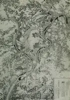 An illustration from City planning; a series of papers presenting the essential elements of a city plan (1916)